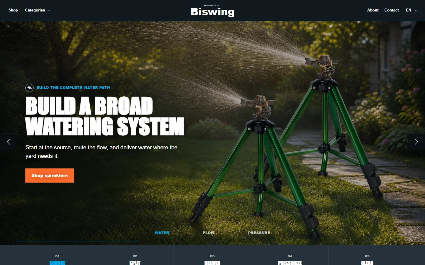 SellerOS 生成并上线的 Biswing 英文品牌独立站首页