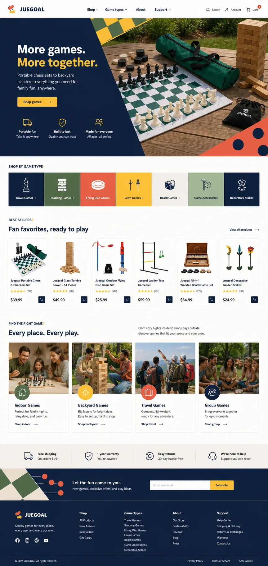 Juegoal Category Commerce 英文历史设计模板